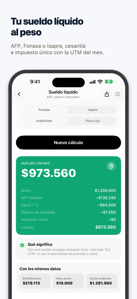 Sueldo líquido de $973.560 desde un bruto de $1.200.000 con AFP Habitat y Fonasa